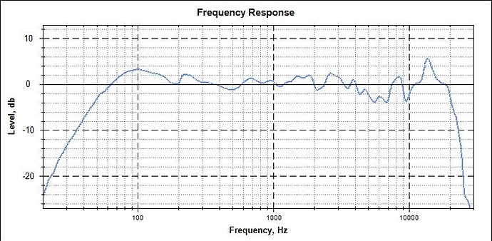 Merge%20of%20NEAR%20and%20FAR