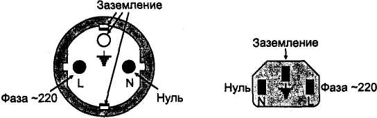 Каким проводом обозначается фаза и ноль