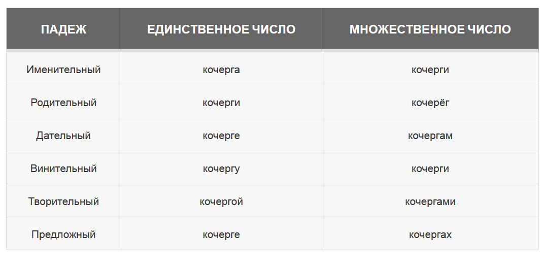 Ботинок мандарин чулок