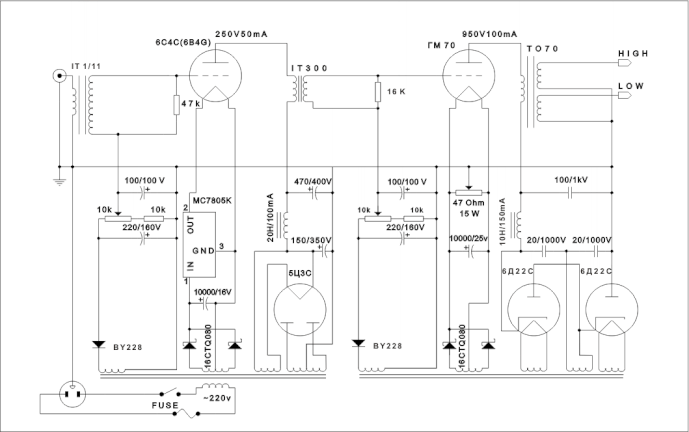 SPB 70SE