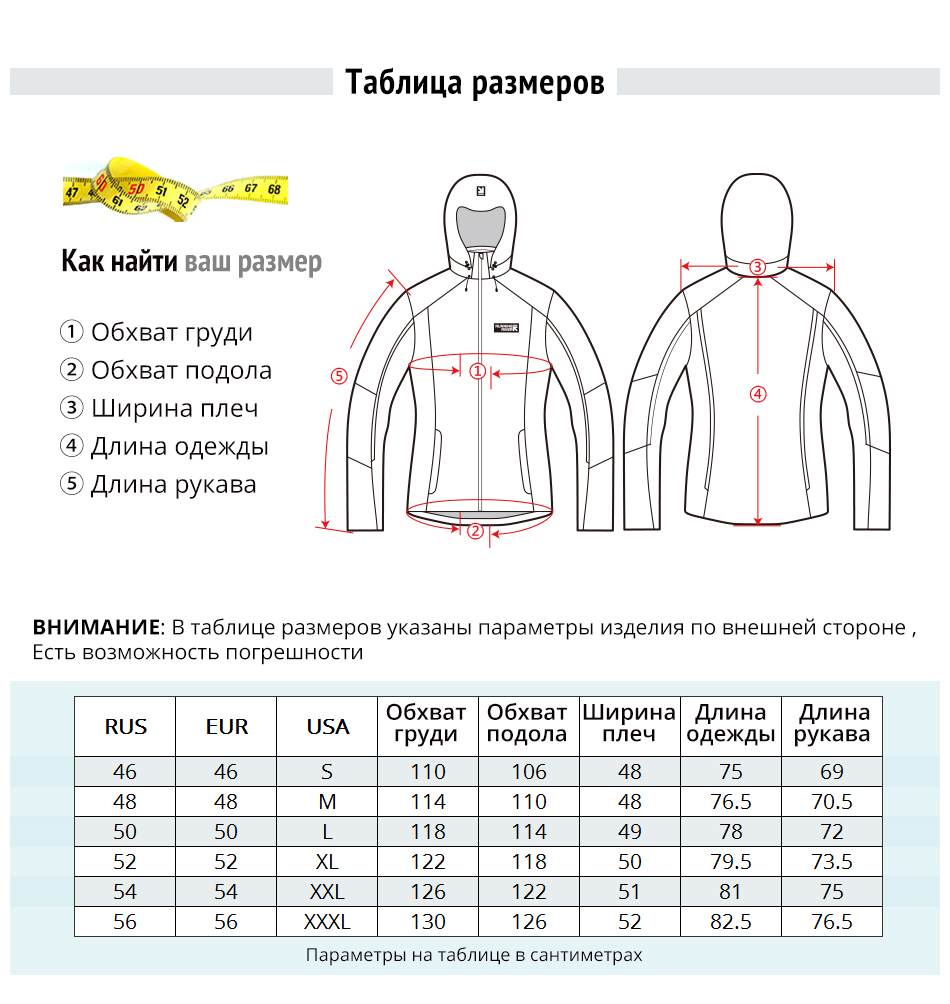 Стандартные мужские размеры. Размерная сетка ширина плеч для мужчин. Размерная таблица курток мужских. Размерная сетка пальто мужское ширина плеч. Куртка Размерная сетка муж.