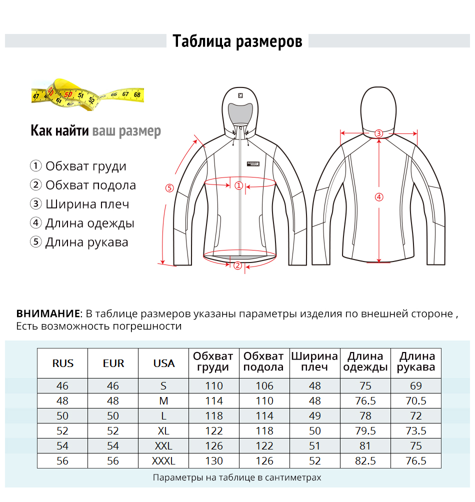 48 50 размер мужской куртки