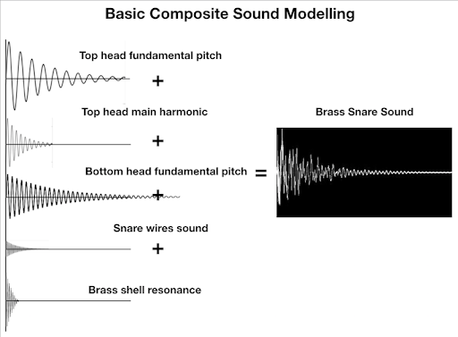 snare_drum