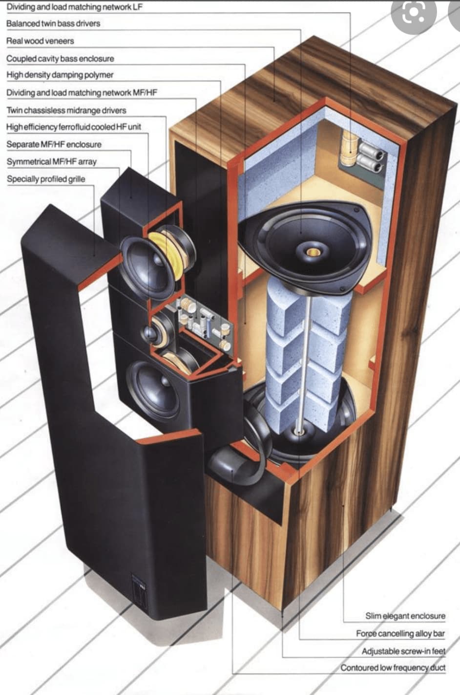 KEF reference 104/2