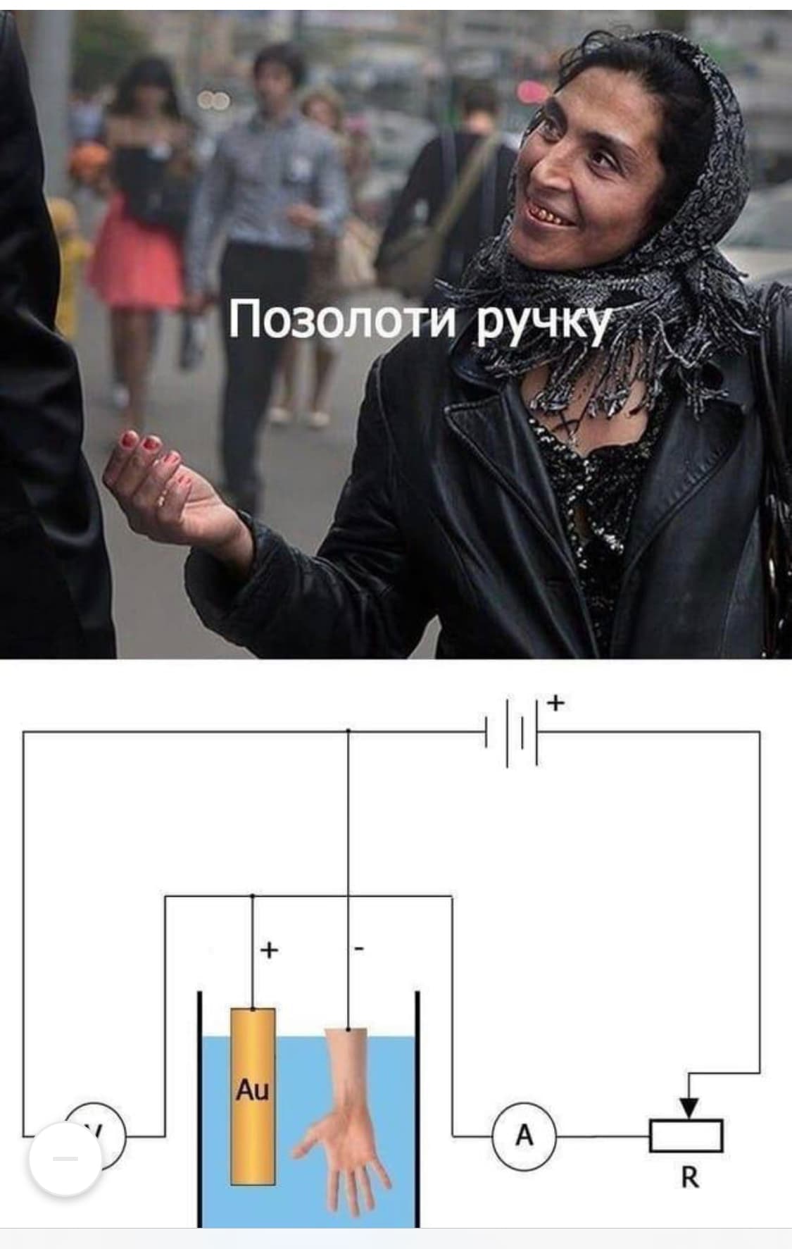 Цыгане мемы