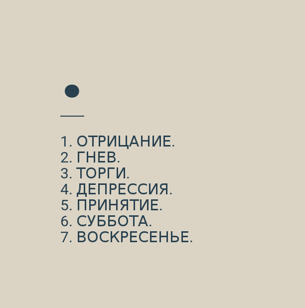 Стадии проекта отрицание гнев принятие