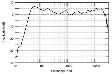 01cf617c12a2cda00d39cbc6b23cba64