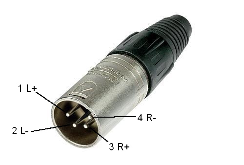 5281505