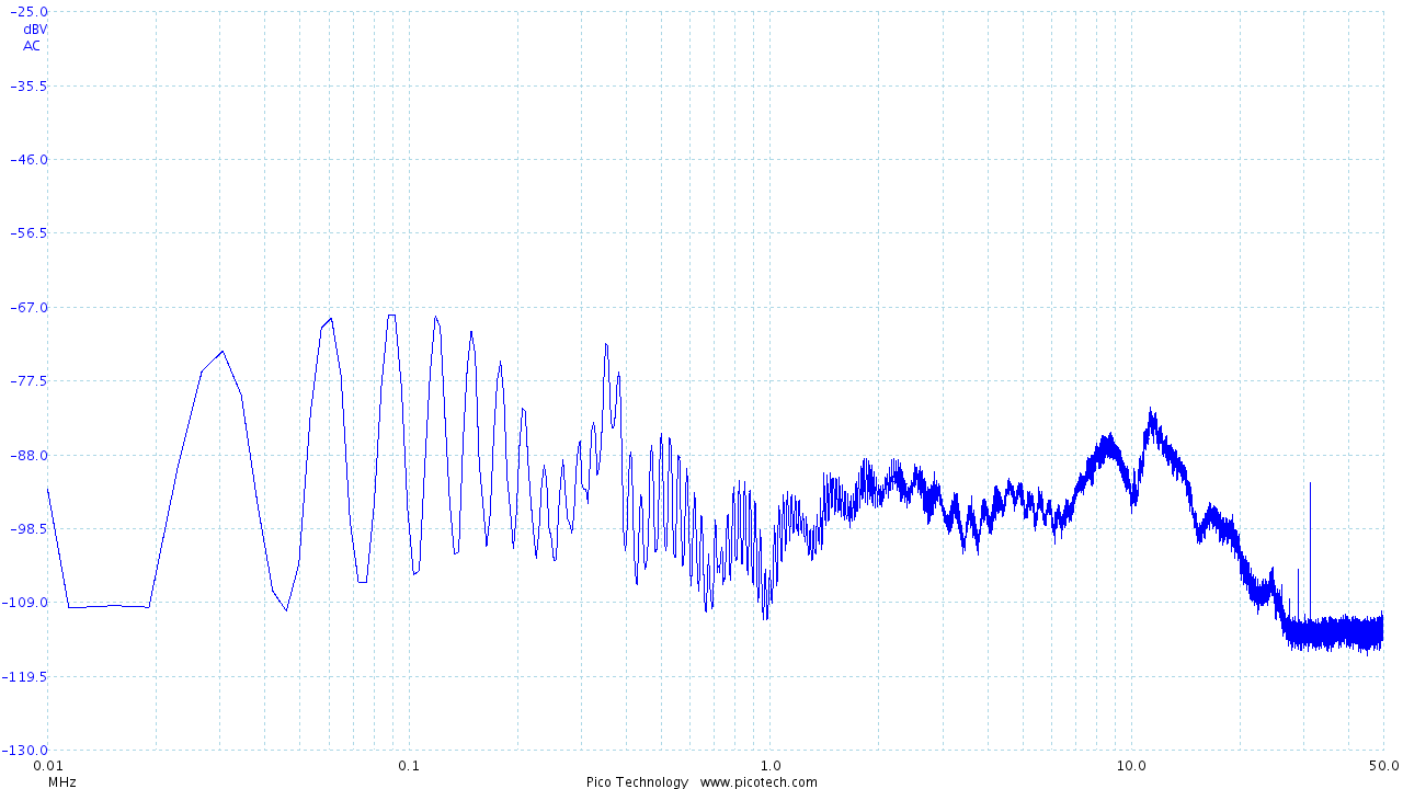 Switched-mode PSU 1