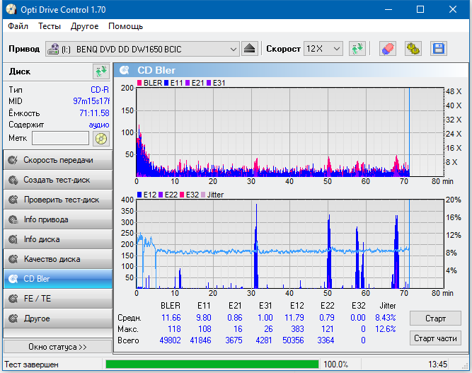 CD_Bler_08-février-2026-проверка записанного в 2022 году, выбросил