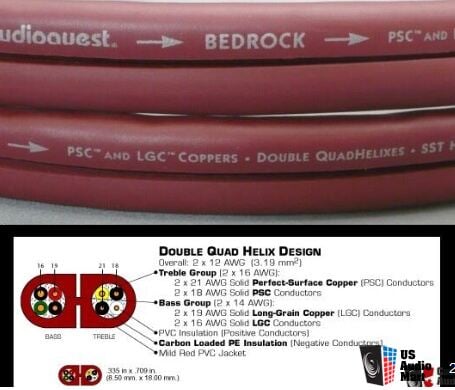 2356389-d2e83e4d-audioquest-bedrock-speaker-bi-wire-capable-cable-6-pair-125-pair-also-available