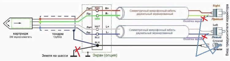 фонокабель