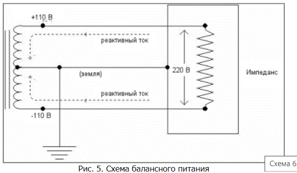 Схема балансный модулятор