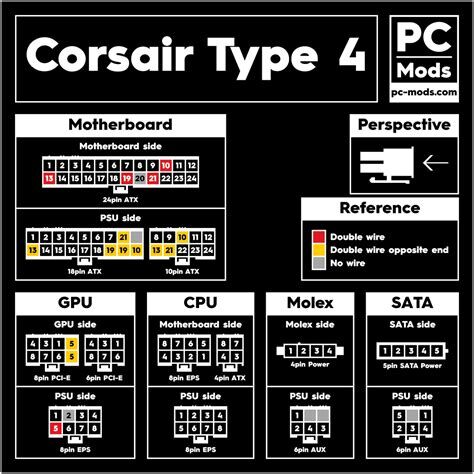 Схема блока питания corsair Общая тема для компьютерной техники - Страница 125 - Оффтопик - DA Stereo