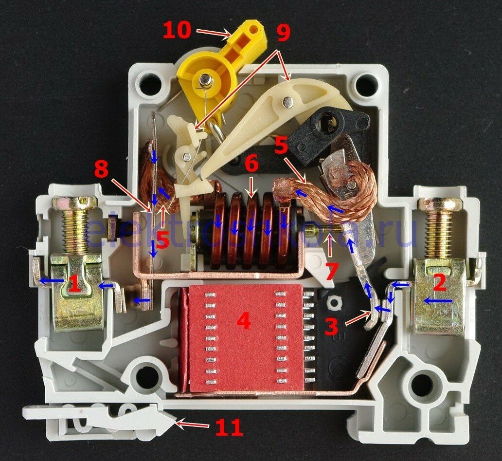 Встроенный автоматический выключатель. Конструкция автоматического выключателя ABB. Конструкция автоматического выключателя ва47-29. Автомат с электромагнитным расцепителем. Магнитный расцепитель автоматического выключателя.